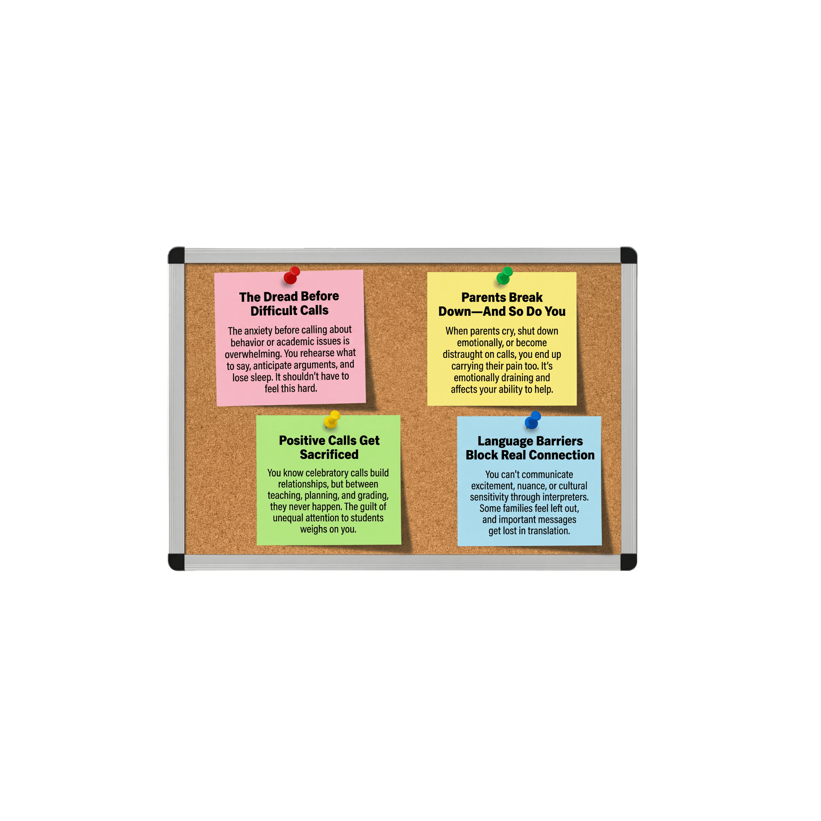 Chaotic bulletin board illustrating the stress of manual parent communication